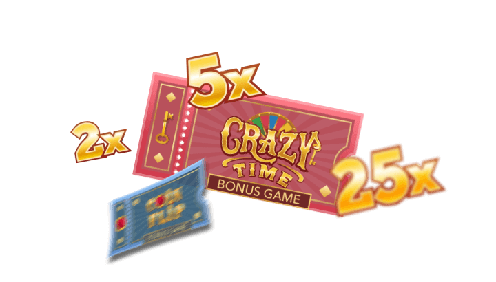 Multipliers